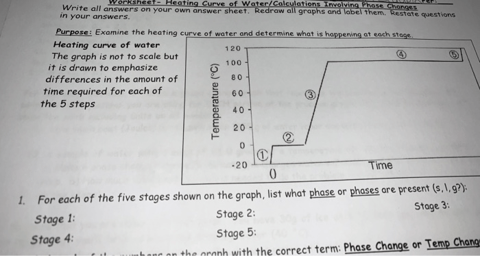 Worksheet heating curve chemistry water