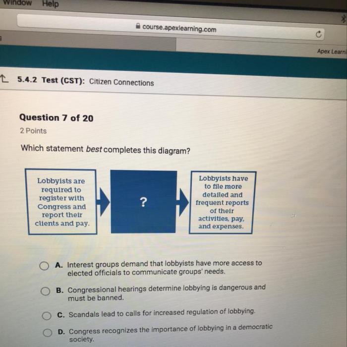 Which sentence correctly completes this diagram