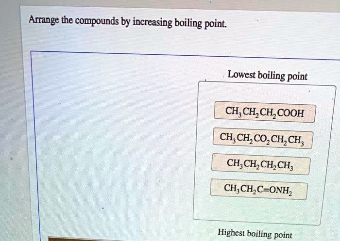 Arrange the compounds below in order of increasing boiling point.