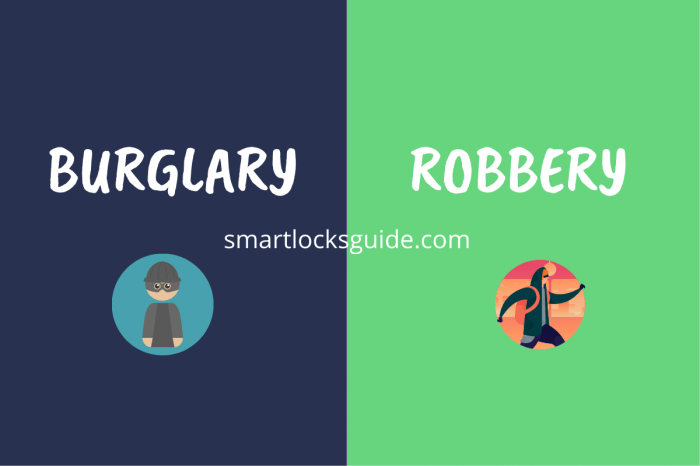 The primary difference between larceny and burglary is that