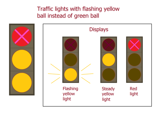 Una luz amarilla intermitente significa que usted debe