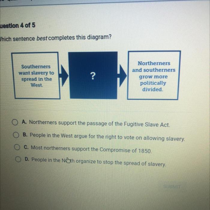 Which sentence correctly completes this diagram