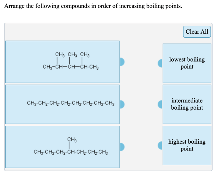 Arrange the compounds below in order of increasing boiling point.