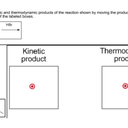 Thermodynamic kinetic solved hbr reaction shown predict answer problem been has